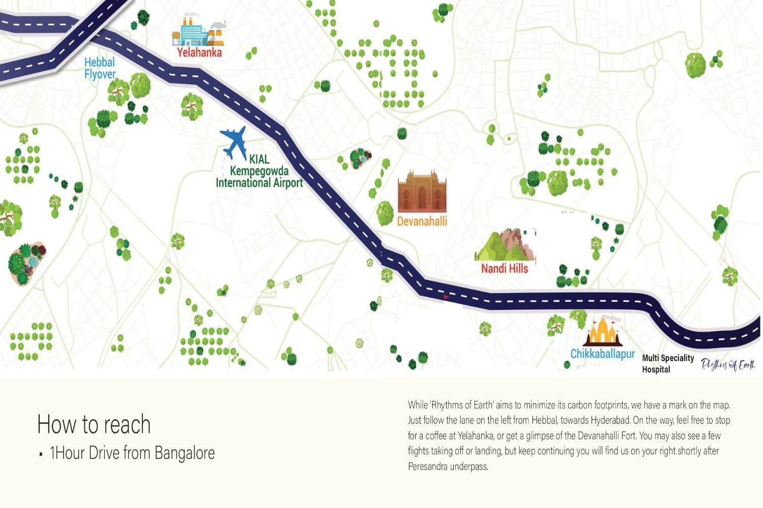 Rhythms Of Earth Chikkaballapur Location Map